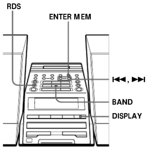 SONY PMCDR50L - Das Radiodaten- system (RDS) - 1
