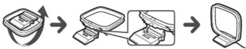 SONY PMCDR50L - Raccordement des antennes - 2