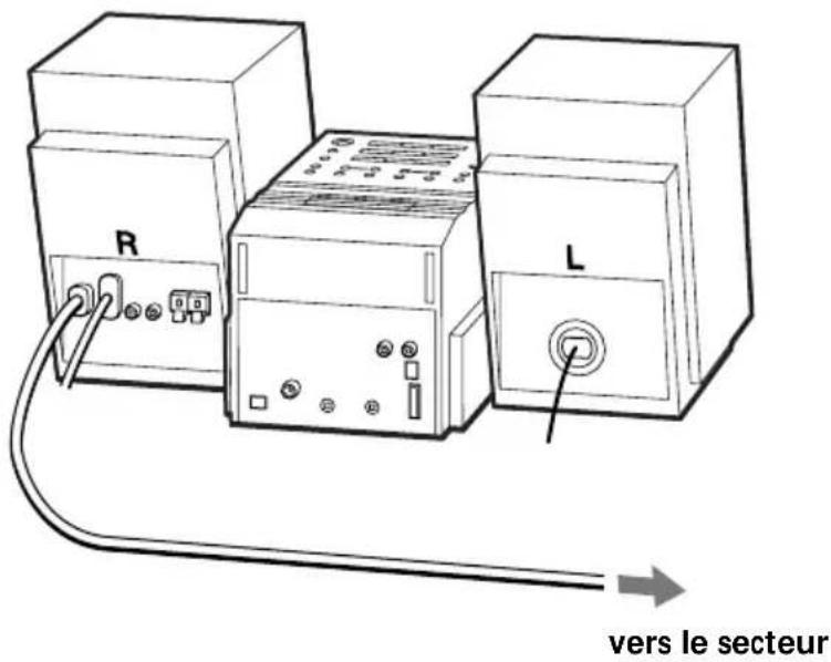 R L vers le secteur