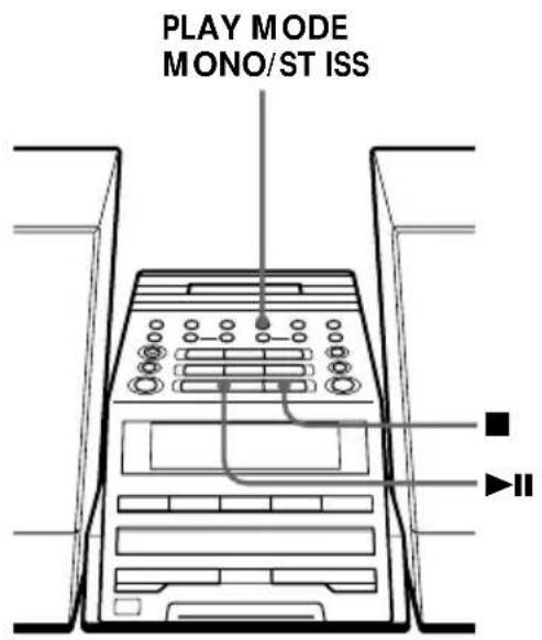 PLAY MODE MONO/ST ISS