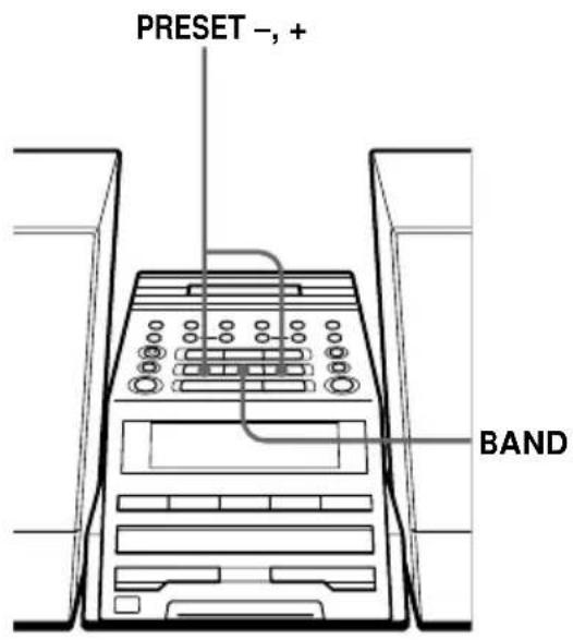 PRESET -, + BAND
