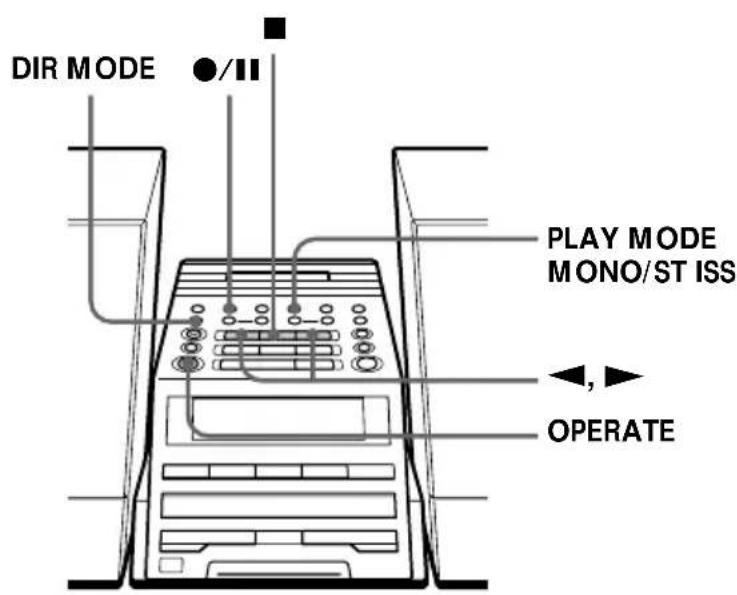 DIR MODE PLAY MODE MONO/ST ISS OPERATE