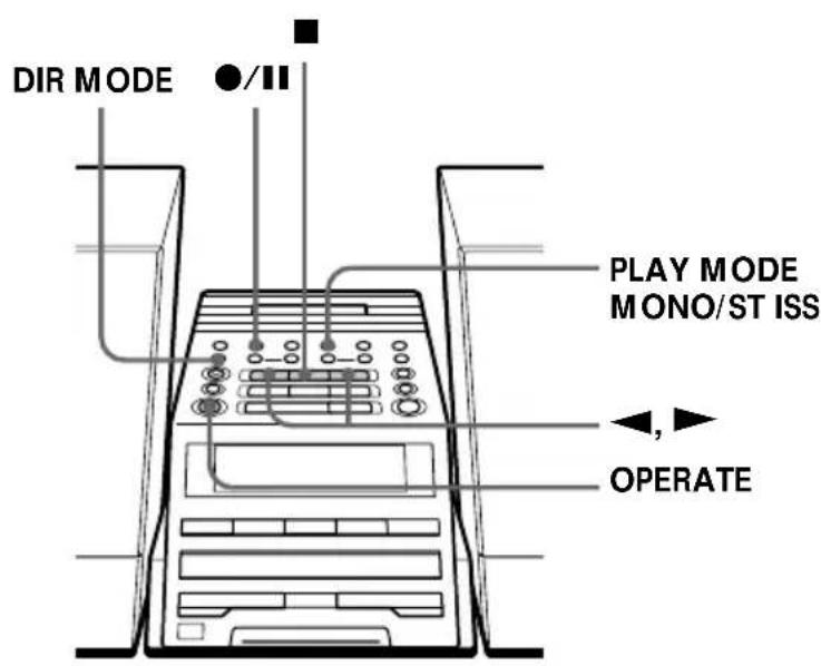 DIR MODE PLAY MODE MONO/ST ISS OPERATE
