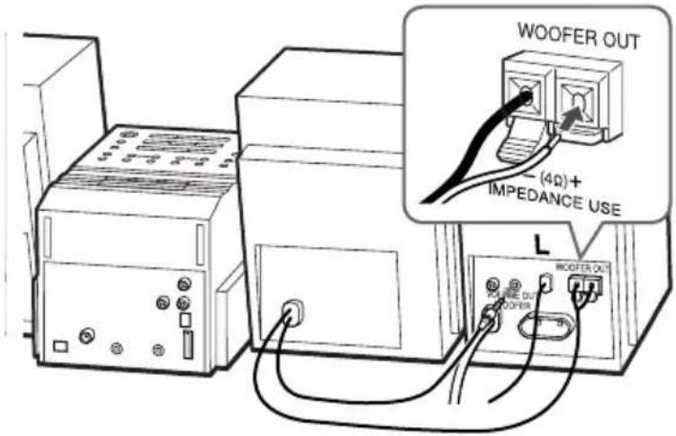 SONY PMCDR50L - Raccordement du haut-parleur d'extrême-grave - 1