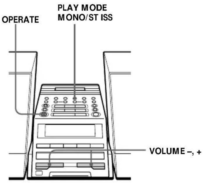 OPERATE PLAY MODE MONO/ST ISS VOLUME -, + Volume - , +