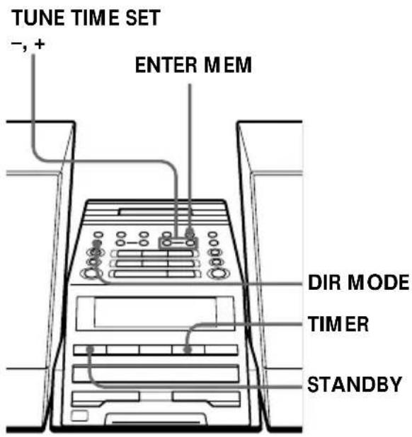 TUNE TIME SET -, + ENTER MEM DIR MODE TIMER STANDBY