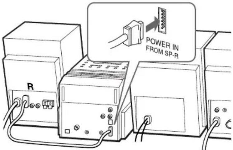 POWER IN FROM SP-R