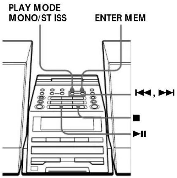 PLAY MODE MONO/ST ISS ENTER MEM I←, ►►► ■ ►►►