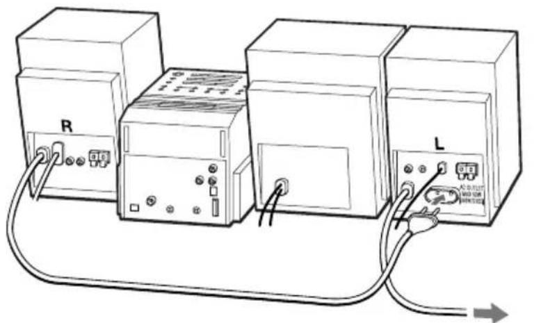 SONY PMCDR50L - Raccordement du cordon d'alimentation - 1