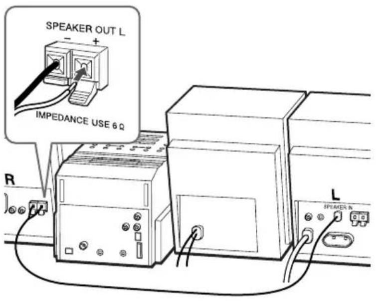 SONY PMCDR50L - Raccordement du système (PMC-DR70L) (suite) - 2