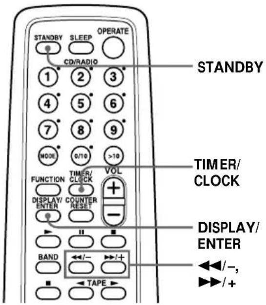 STANDBY SLEEP OPERATE CD/RADIO 1 2 3 4 5 6 7 8 9 MODE 0/10 >10 FUNCTION TIMER/ CLOCK VOL DISPLAY/ ENTER COUNTER RESET + - II DISPLAY/ ENTER BAND ←/- TAPE ←/+ -, +/-
