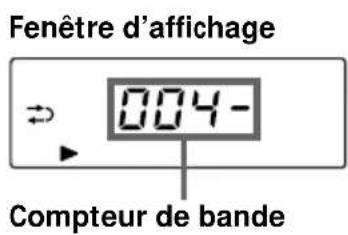 Fenêtre d'affichage 004- Compteur de bande