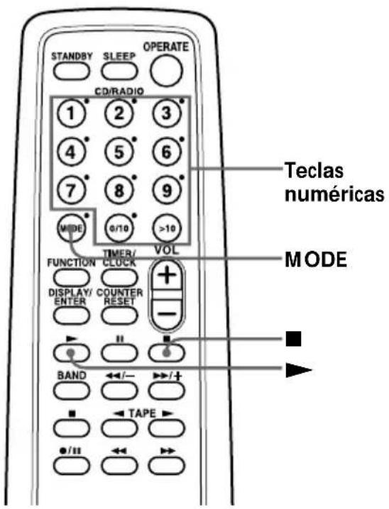 STANDBY SLEEP OPERATE CD/RADIO 1 2 3 4 5 6 7 8 9 MODE 0/10 >10 FUNCTION TIMER VOL CLOCK DISPLAY COUNTER ENTER RESET BAND ←/− →/+ TAPE TECLAS NUMÉRICAS MODE