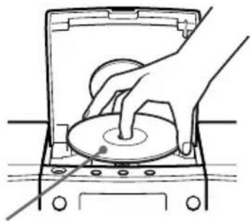 SONY PMCD40L - Reproducción de discos compactos - 2