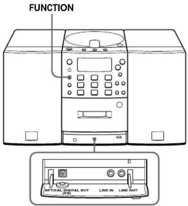 SONY PMCD40L - Conexión de componentes opcionales - 1