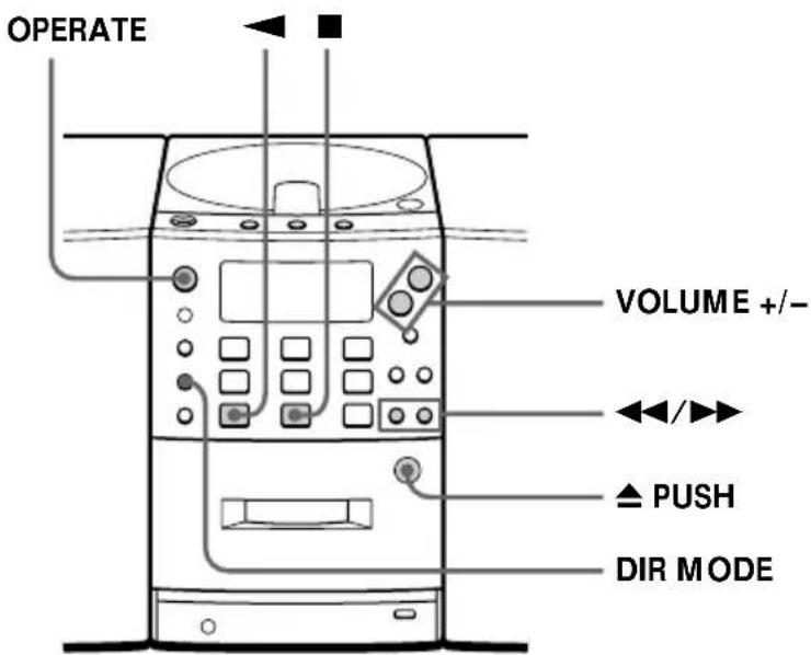 OPERATE VOLUME +/-/ ▲ PUSH DIR MODE