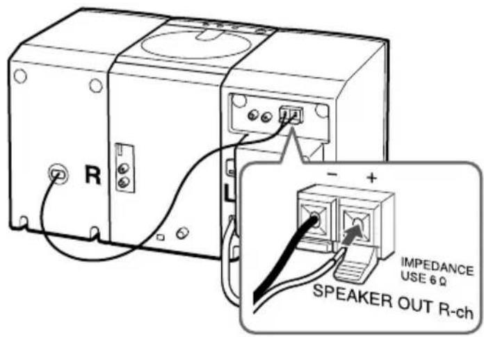 SONY PMCD40L - Conexión de los altavoces - 3