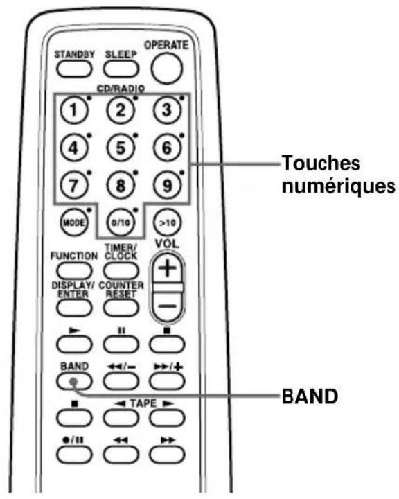 STANDBY SLEEP OPERATE CD/RADIO 1 2 3 4 5 6 7 8 9 MODE 0/10 >10 FUNCTION TIMER/VOL DISPLAY/COUNTER ENTER RESET BAND ←/→ /+ TAPE BAND