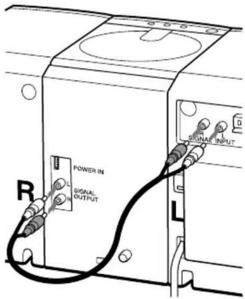POWER IN SIGNAL OUTPUT R L 0 SIGNAL INPUT L