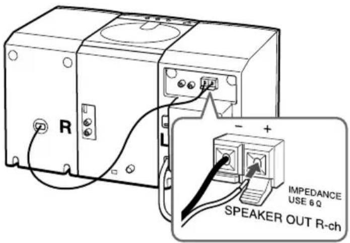 SONY PMCD40L - Raccordement des haut-parleurs - 3