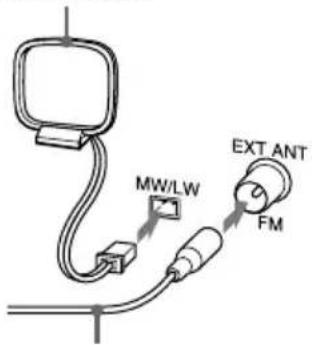 SONY PMCD40L - Conexión de las antenas - 1