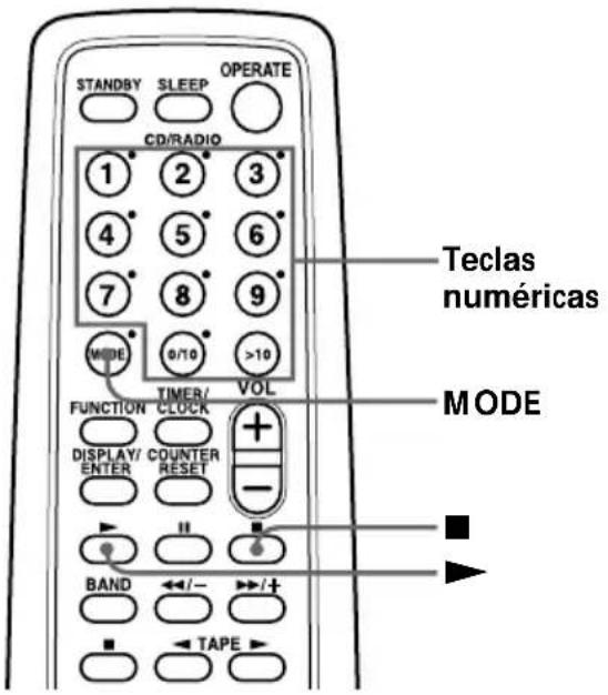 STANDBY SLEEP OPERATE CD/RADIO 1 2 3 4 5 6 7 8 9 MODE 0/10 >10 TIMER/ VOL FUNCTION CLOCK DISPLAY/ ENTER COUNTER RESET BAND ←/− →/+ /+ ■ TAPE Teclas numéricas MODE