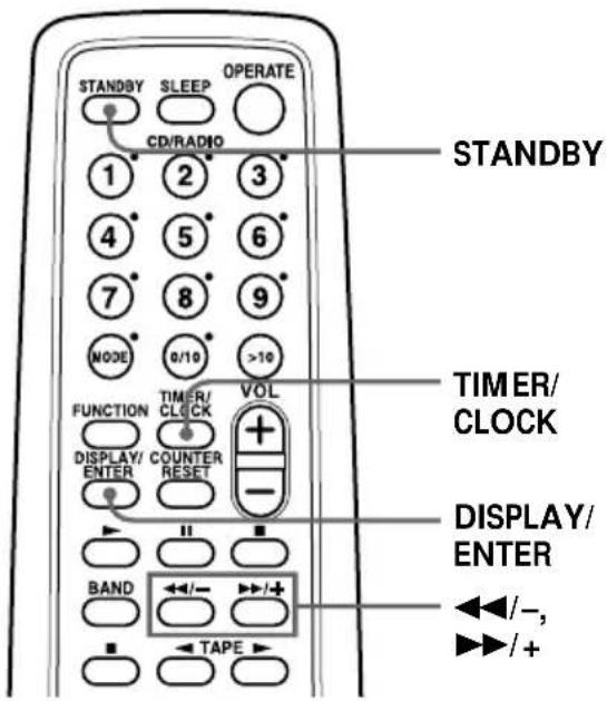 STANDBY SLEEP OPERATE CD/RADIO 1 2 3 4 5 6 7 8 9 MODE 0/10 >10 FUNCTION TIMER/ CLOCK VOL DISPLAY/ COUNTER ENTER RESET BAND ←/− →/+ /- TAPE ←/−, →/+