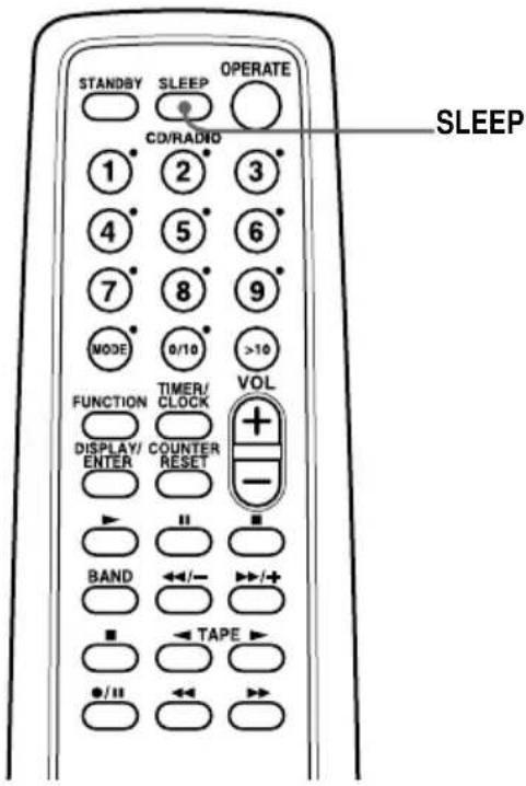 STANDBY SLEEP OPERATE CD/RADIO 1 2 3 4 5 6 7 8 9 MODE 0/10 >10 FUNCTION TIMER/ CLOCK VOL DISPLAY/ ENTER COUNTER RESET BAND ←/- TAPE → ○/|| ←