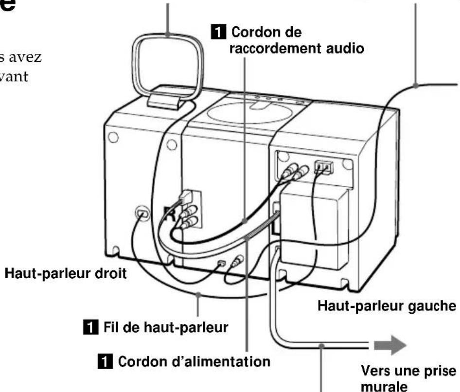 e s avez vant 1 Cordon de raccordement audio Haut-parleur droit 1 Fil de haut-parleur 1 Cordon d'alimentation Haut-parleur gauche Vers une prise murale
