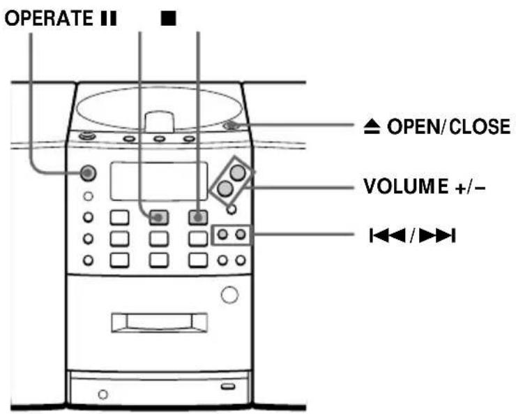 SONY PMCD40L - Conseil - 1