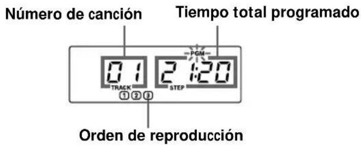 Número de canción Tiempo total programado 0:1 2:20 TRACK STEP PGM ① ② ③ Orden de reproducción
