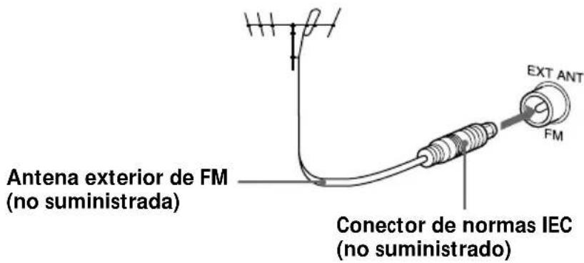 Antena exterior de FM (no suministrada) Conector de normas IEC (no suministrado) EXT ANT FM