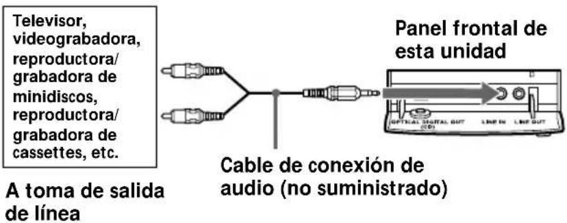 Television, videograbadora, reproductora/ grabadora de minidiscos, reproductora/ grabadora de cassettes, etc. Panel frontal de esta unidad A toma de salida de línea Cable de conexión de audio (no suministrado)