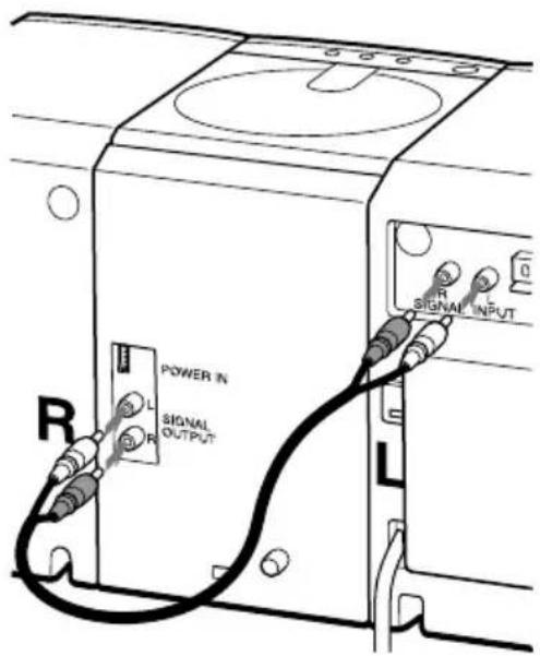 POWER IN SIGNAL OUTPUT R L R SIGNAL INPUT 0 L