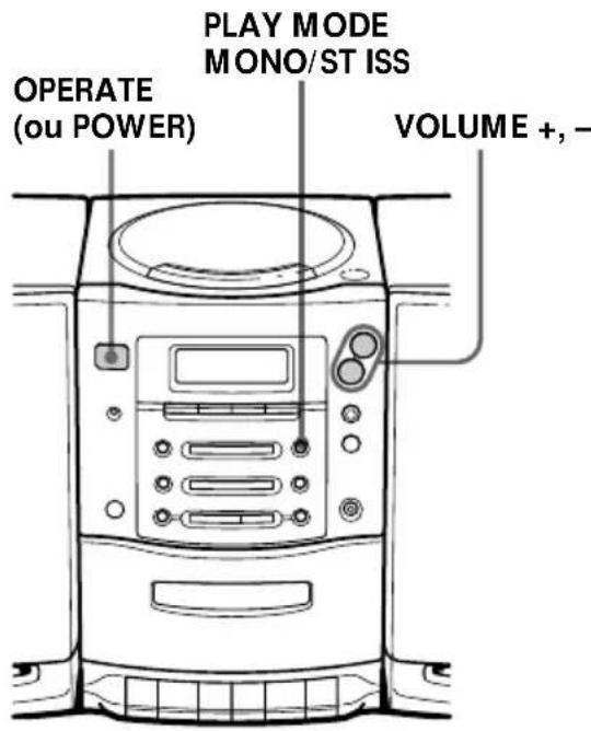 SONY PMC107L - Utilisez ces touches pour des opérations complémentaires - 1