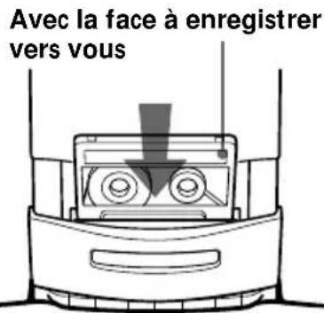 SONY PMC107L - Enregistrer sur une cassette - 3
