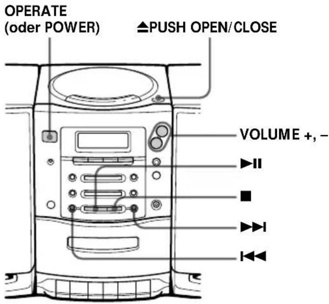 SONY PMC107L - Folgende Tasten stehen für weitere Funktionen zur Verfügung: - 1