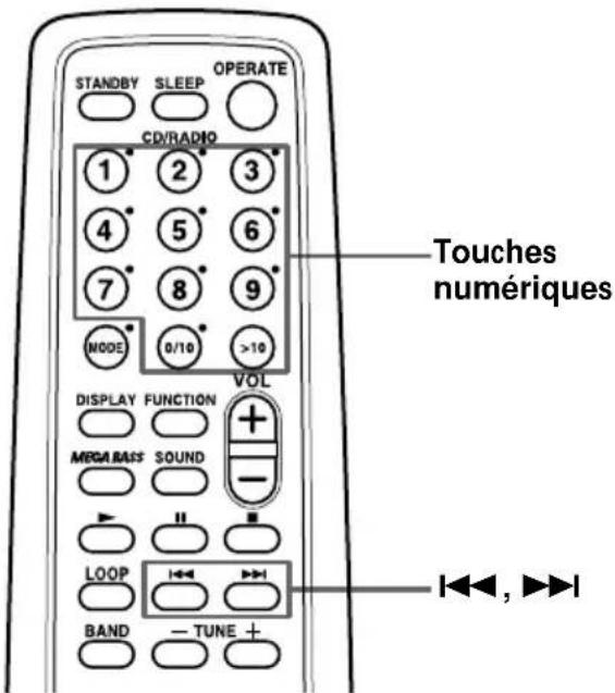 SONY PMC107L - Localisation d'une plage déterminée - 1