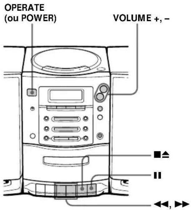 SONY PMC107L - Utilisez ces touches pour des opérations complémentaires - 1