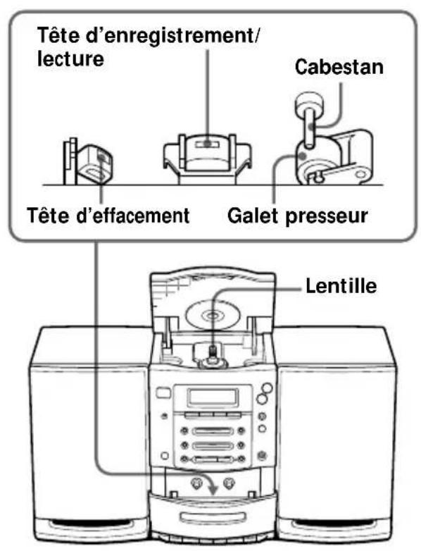 SONY PMC107L - Nettoyage des têtes de lecture et du trajet de la bande magnétique - 1