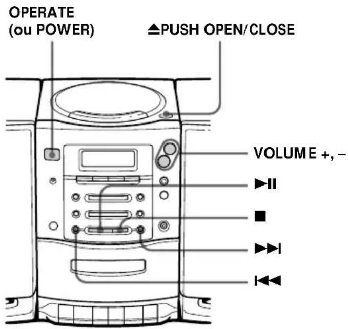 SONY PMC107L - Utilisez ces touches pour des opérations complémentaires - 1