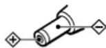SONY BM535 - Secteur (voir Fig. A-⑨) - 1