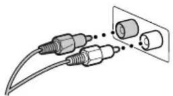 SONY HSTSE581 - Step 1: Hooking up the system (continued) - 2