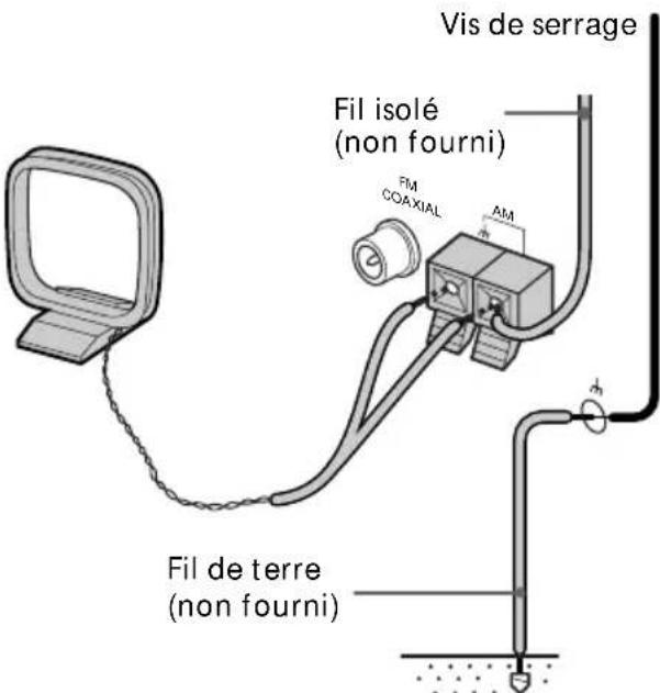 SONY HSTSE581 - Pour le modeleeuropeanen - 1
