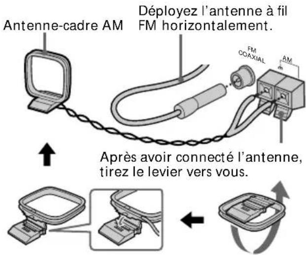 SONY HSTSE581 - Pour le modele européen - 1