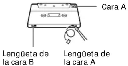 SONY HSTSE581 - Para conservar las grabaciones permanente - 1