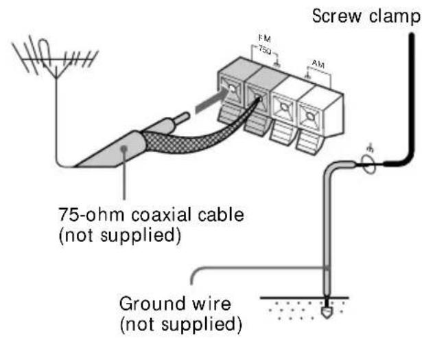 SONY HSTSE581 - FM antenna - 2