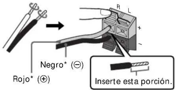 SONY HSTSE581 - Paso 1: Conexión del sistema - 2