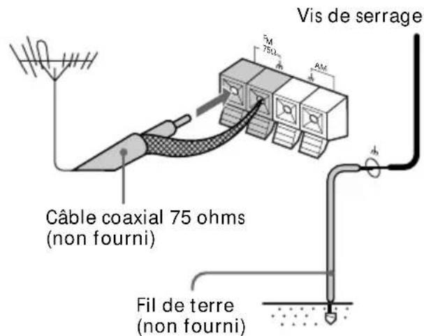 SONY HSTSE581 - Pour les autres modèles - 1