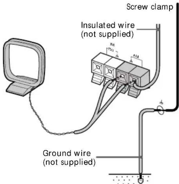 SONY HSTSE581 - AM antenna - 2